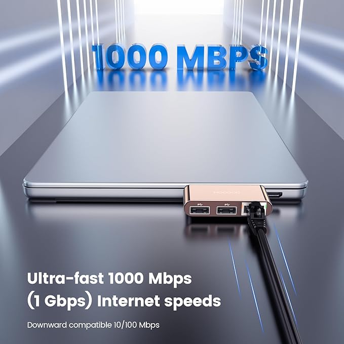 MOGOOD USB C to Ethernet Adapter - USB-C Hub with RJ45 Gigabit Ethernet LAN Network Adapter - Compatible with MacBook Pro, iPad Pro, Dell XPS