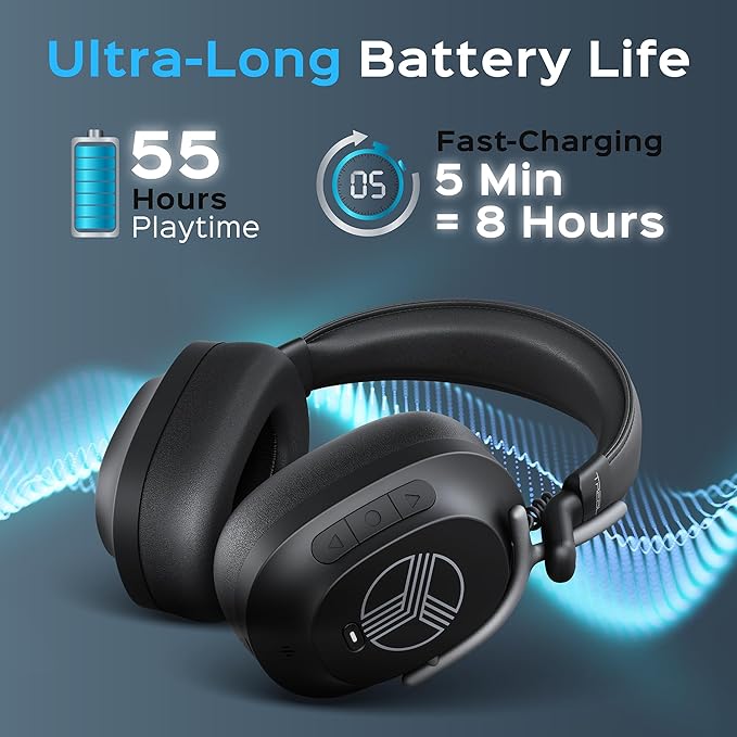 TREBLAB U5 - Hybrid Active Noise Cancelling Headphones Over-Ear, Deep Bass, 55H Battery, Mic for Calls, Bluetooth 5.3, Water-Resistant IPX4, Wireless Headphones Foldable for Travel, Gym, Work, Sports