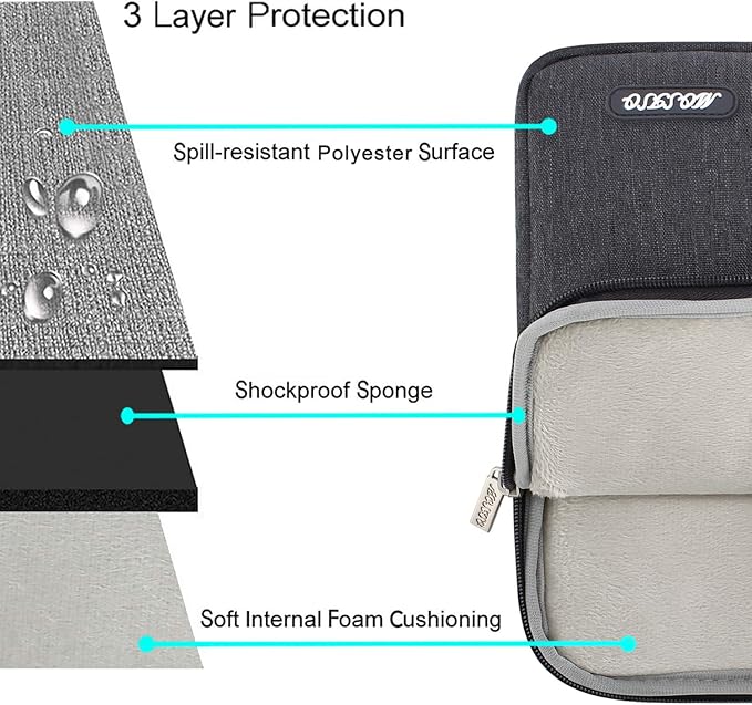 MOSISO Laptop Case 14 inch, 14 inch Laptop Sleeve Compatible with HP Lenovo Dell ASUS Acer, HP Stream, Dell Latitude, Lenovo IdeaPad, Polyester Vertical Computer Sleeve Bag with Pocket, Space Gray