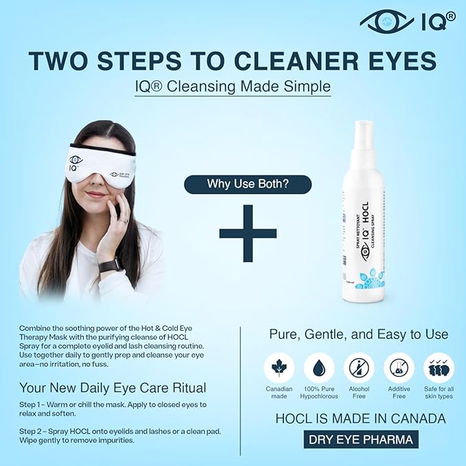 IQ HOCL PURE Eyelid Cleansing Spray – 0.02% Hypochlorous Acid – Gentle Hydrating Formula for Daily Eyelid Hygiene – Doctor Recommended, Alcohol-Free, Additive-Free – Made in Canada
