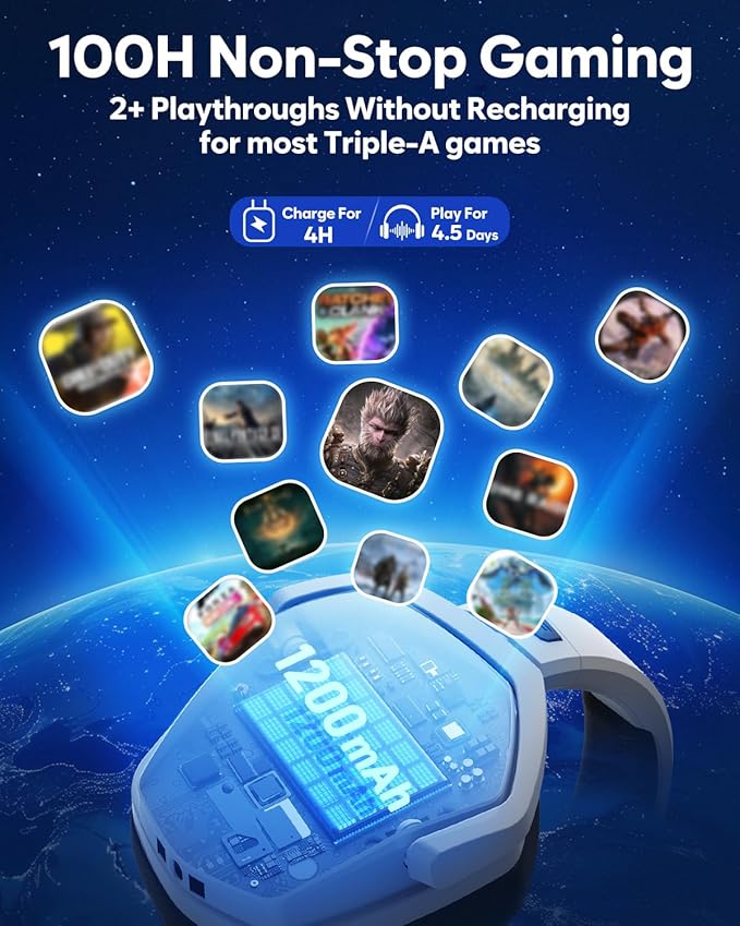 NUBWO Wireless Gaming Headset with Mic for Ps5 Ps4 PC, Zero Interference, 100-Hour Battery All-Day Play, 23ms Sync for Fortnite & Call of Duty/FPS Gamers, Triple Mode All Devices Compatible - White