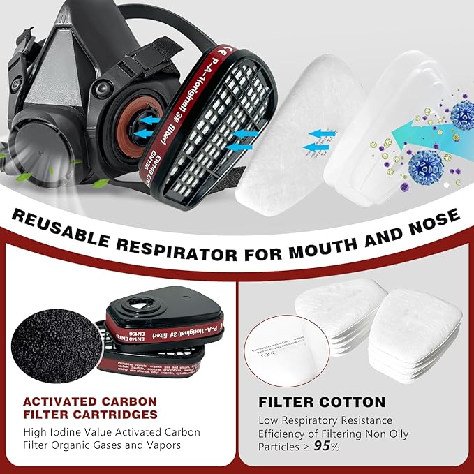 Gas Mask Survival Nuclear and Chemical, Respirator with Filters for Asbestos, Fume, Resin, Painting and Dust