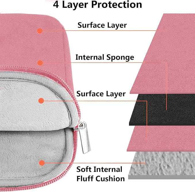 Laptop Sleeve Case, 15.6 inch Computer Bag Shockproof Protective Notebook Case with Accessory Pocket, Briefcase Carrying Laptop Sleeve for 15.6" HP, ASUS, Dell, Lenovo, Acer - Pink