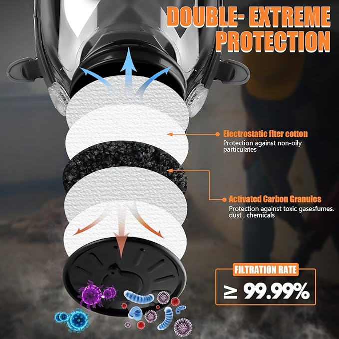 Full face Respirator Mask - Gas Masks Survival Nuclear and Chemical with Activated Carbon Filter for Chemical Dust