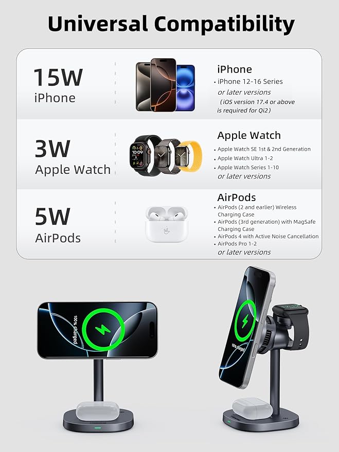 2025 New TRIBONE 3 in 1 Magsafe Wireless Charger Stand for iPhone 16 Charger, Qi2 Certified 15W Wireless Charger, Fast Cooling Charger Station for iPhone 16/15/14/13/12, for Apple Watch, AirPods