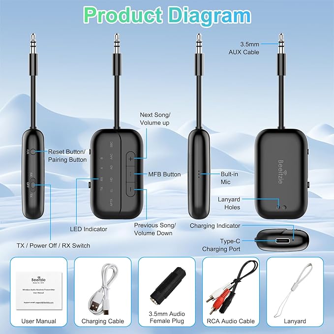 Bluetooth Transmitter Receiver, 2-in-1 V5.3 Wireless Adapter for Airplane, TV, PC, Gym, Switch. Supports up to 2 AirPods/Headphones. Audio Receiver for Car/Home Stereo,with AptX Low Latency & HD