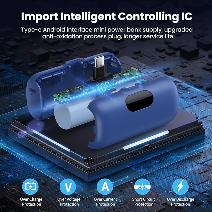 [2 Pack] Samll Portable Charger for iPhone 16/15 Series, 5000mAh 3A PD USB C Power Bank, Mini LCD Display Battery Pack Compatible with iPhone 16/16 Plus/16 Pro/15 Pro Max,Samsung,Android/Moto/LG etc