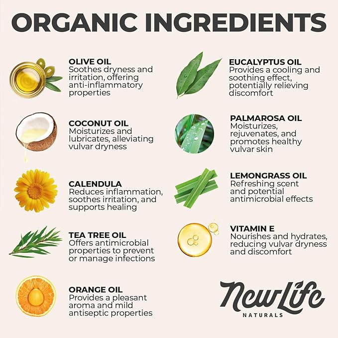 NewLife Naturals Certified Organic Menopause Support Deodorant Vulva Spray - All Natural Feminine Spray for Odor Control, Itching, Dryness, Irritation - Citrus Scent - 2 Oz