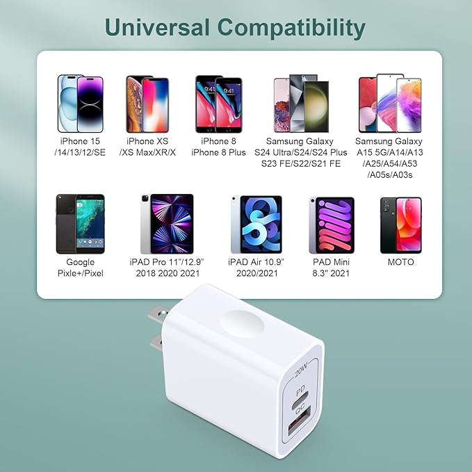[2-Pack]Pixel 9 Fast Charging Block Type C Android Wall Plug for Google Pixel 10 10 Pro XL 9a 9 Pro XL 8A 8 Pro 7 6 Watch 3/2,20W USB C Wall Charger 2-Port PD Power Adapter+ QC Wall Cube for iPhone 16