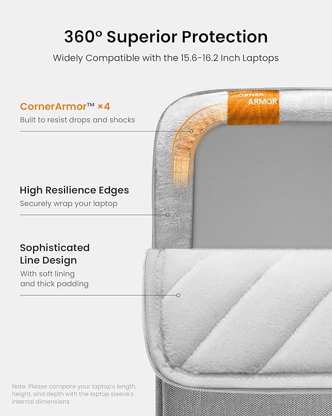 tomtoc 360° Protective Laptop Sleeve for 15.6 Inch Acer Aspire 1/3/5/7, Chromebook, Lenovo IdeaPad L3, HP Pavilion/Envy, ASUS Chromebook/VivoBook, Water-Resistant Notebook Accessory Bag Case