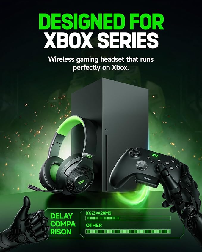 Wireless Gaming Headset for XBOX Series X|S|One, PC, PS5, PS4, Mac, Switch, Gaming Headphones with 2.4GHz, Bluetooth 5.4, 40MM 3D Stereo Sound, 40H Battery, Retractable Noise Canceling Mic,3.5mm Wired
