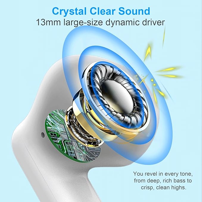 Wireless Earbuds, Bluetooth 5.4 Headphones In Ear with Noise Cancelling Mic, Bluetooth Earbuds Stereo Bass, IP7 Waterproof Sports Earphones, 32H Playtime USB C Charging White Ear Buds for Android iOS