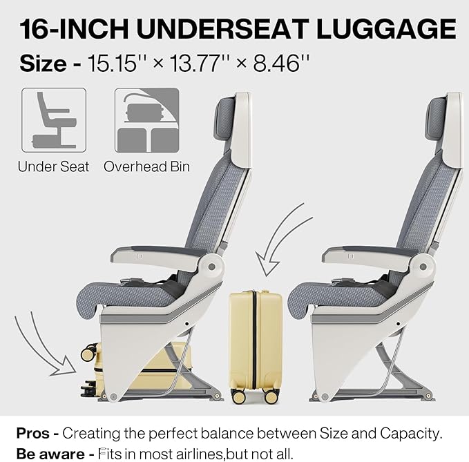 mixi Underseat Carry on Luggage 16 Inch Hardshell PC Suitcase with Spinner Wheels TSA Lock for Travel, Lark Yellow