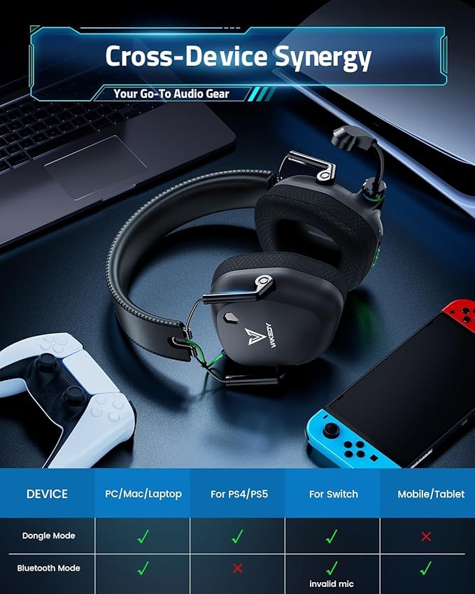 Wireless Gaming Headset for PC, PS5, PS4, Mac, Switch, 2.4GHz USB Dongle Headphones with Mic, Bluetooth 5.4, 50mm Driver, Stereo Sound, Cool Lighting, 50H Battery-Black/Green