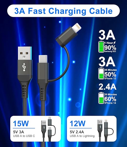 USB to USB C and Lightning Cable Support Apple Carplay & Android Auto - 3A Fast Charge & 480Mbps Data Sync Coiled Lightning Cable USB C iPhone Charger Cord for iPhone 16 15 14 13 12 11 Android