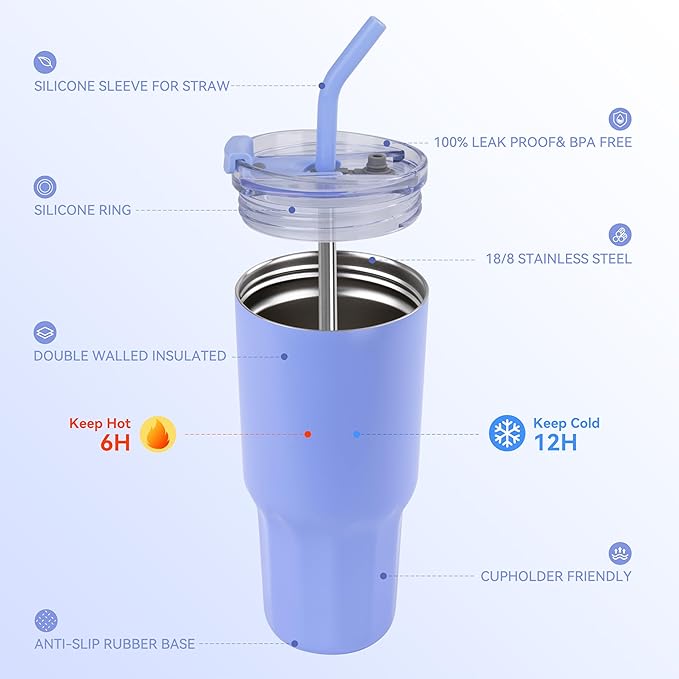 VEGOND 30 oz Insulated Stainless Steel Tumbler with lid and straw Double Wall Vacuum Travel Coffee Mug with Non-Slip Silicone Base, Sweat Proof Powder Coated Cup for Hot Cold Drinks, Blue