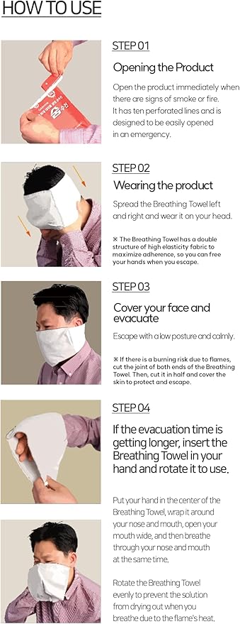 [Breath Towel] Anti-Fire Smoke Mask, Dust and Smoke Protection, Disaster Safety Supplies, Firefighting Equipment