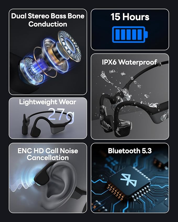 Bone Conduction Headphones, Open Ear Headphones Wireless Bluetooth, 15H Playtime, Dual Stereo Bass Technology, 27g Lightweight Wear, Call Noise Cancellation, IPX6 Waterpoof for Commuting, Walking
