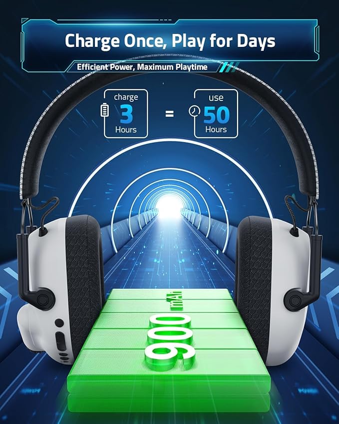 Wireless Gaming Headset for PC, PS5, PS4, Mac, Switch, Noise Cancelling Headphones with Mic, 2.4GHz Low Latency USB Dongle, Bluetooth 5.4, 50mm 3D Audio Driver, RGB Lights, 50H Battery(White)