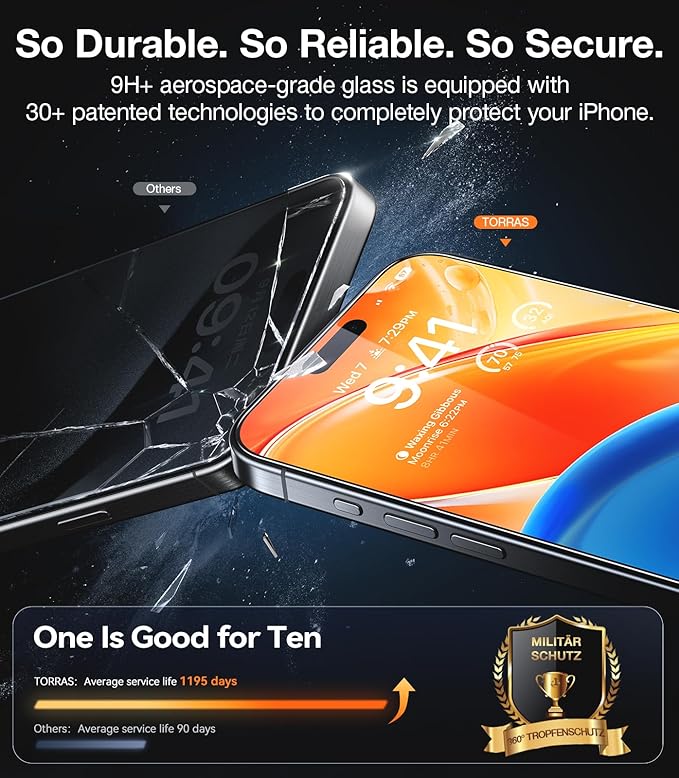 TORRAS Military-Grade Screen Protector for iPhone 15 Pro Max [9H+ Aerospace Tempered Glass＆12FT Shatterproof ] One-Step Installation Full Coverage Fit Bubble Free Top-Notch Protection, 2 Pack