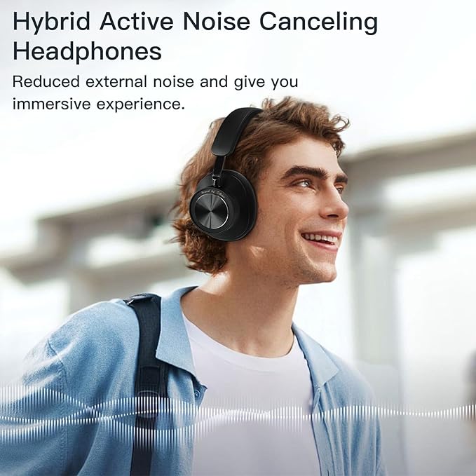 ZIHNIC Active Noise Canceling Headphones, Wireless Over Ear Bluetooth Headphones, Hi-Res Audio, Prolonged Battery Life, Deep Bass, Comfortable Foam Ear Cups-Black