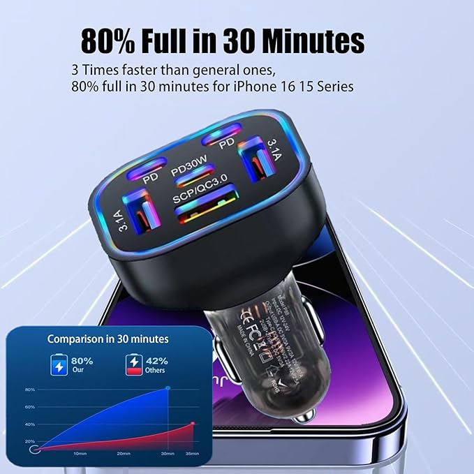 6 in 1 Multi Port USB C Car Charger Adapter PD 30W 6 Ports Super Fast Charging Cigarette Lighter Adapter 2 USB-C for MacBook iPhone 16/15/14/13/12 Galaxy Android Phones