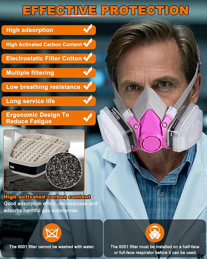 Respirator Mask with Filters, Gas Masks Survival Nuclear and Chemical, for Organic Vapor, Spray Painting, Resin