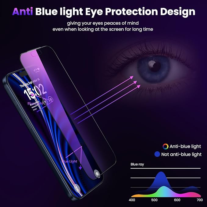 WSKEN for iPhone 17 Pro Privacy Screen Protector - Purple Gradient Anti Blue Light Eye Protection [Auto-Dust Removal] Shatterproof Tempered Glass Screen Protector 17 Pro, 2 Pack