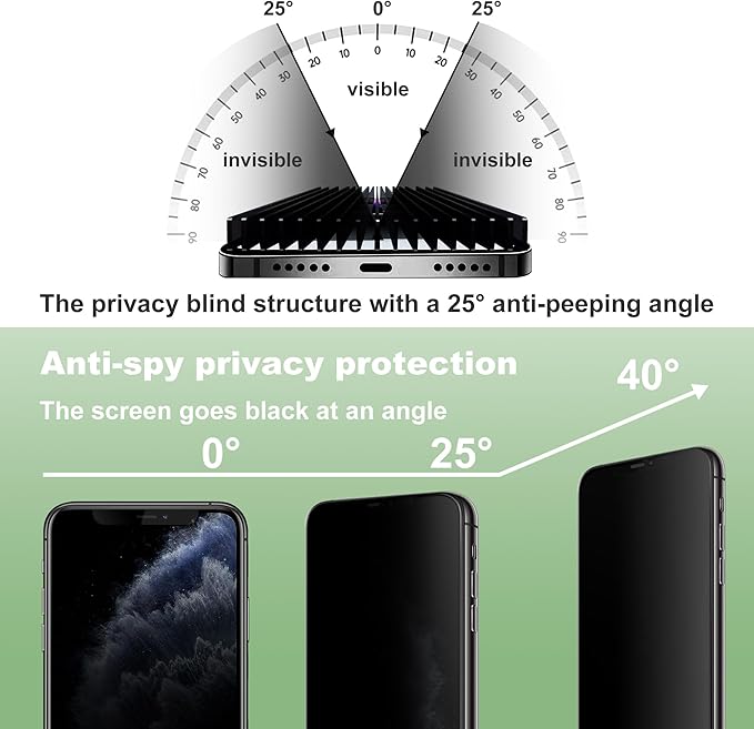 2 Pack Privacy Screen Protector for iPhone 11 Pro and iPhone Xs and iPhone X 5.8-Inch Auto Dust Removal, No Bubbles,Anti-Spy Tempered Glass Film, Easy Installation