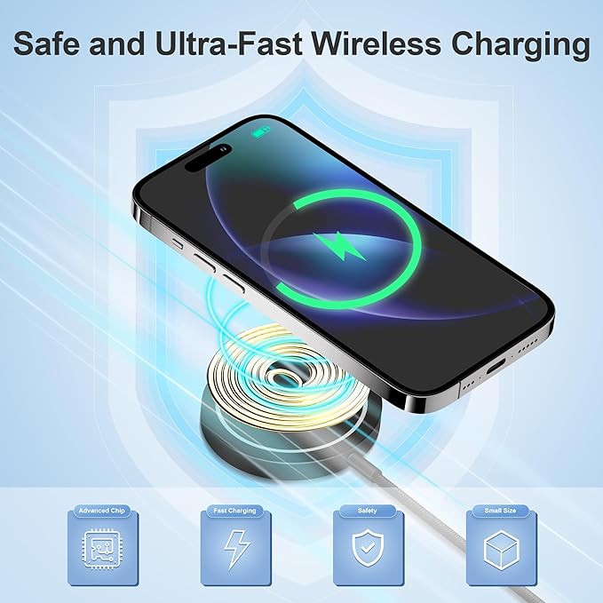 Magnetic Wireless Charger for iPhone 16 Pro Max/16 Pro/16/16 Plus/15/14/13/12 Series AirPods 3/2/Pro/Pro 2 15w Mag-Safe Charger Magnet Charging Pad with USB-C Ports