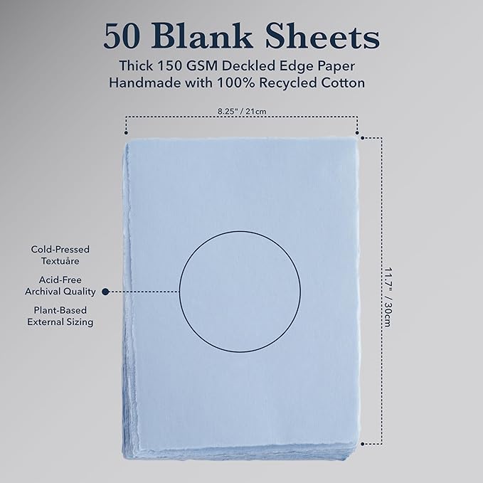 Wanderings Blue A4 Handmade Paper with Deckled Edge - 8.3" x 11.7", 150 GSM, 50 Sheets Textured Paper - Perfect for, Drawing, Writing, Printing, Watercolor & Mixed Media