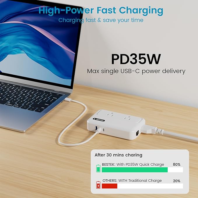 BESTEK 220V to 110V Converter with USB-C 35W, Universal Travel Adapter, US to Europe Power Converter for Hair Straightener/Curling Iron, Step Down Transformer(AU/EU/UK/India/South Africa Plug Adapter)