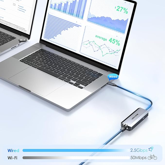 WAVLINK USB C to Ethernet Adapter 2.5 Gbps, USB to 2.5G Ethernet Adapter with 95W Power for Laptop, USB-C to RJ45 Network Converter (Thunderbolt 4/3 Compatible) for Windows, Mac OS, iPad OS and More