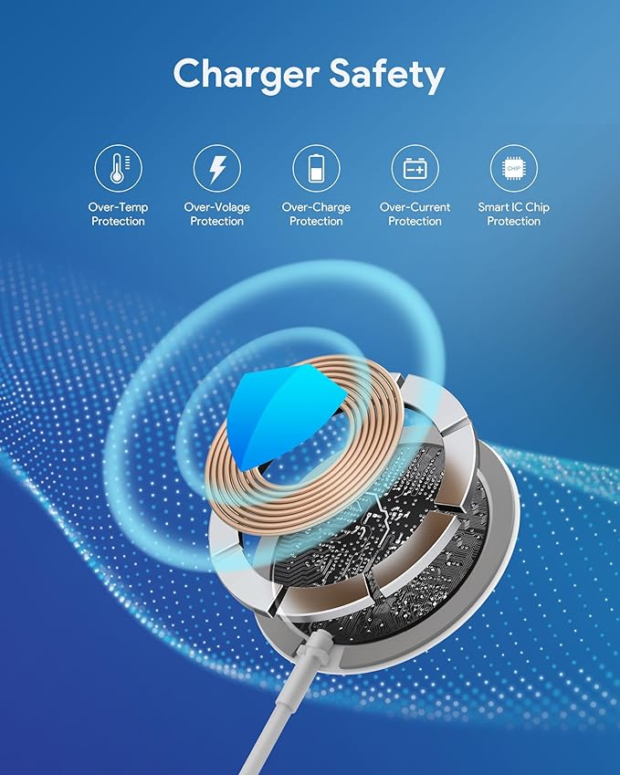 Magnetic Wireless Charger for iPhone 16 15 Wireless Charger with 20W PD USB C Charger, 2 Pack Compatible with Magsafe Charger for iPhone 16/16 Pro/16 Pro max/15/15Pro/15Promax/AirPods3