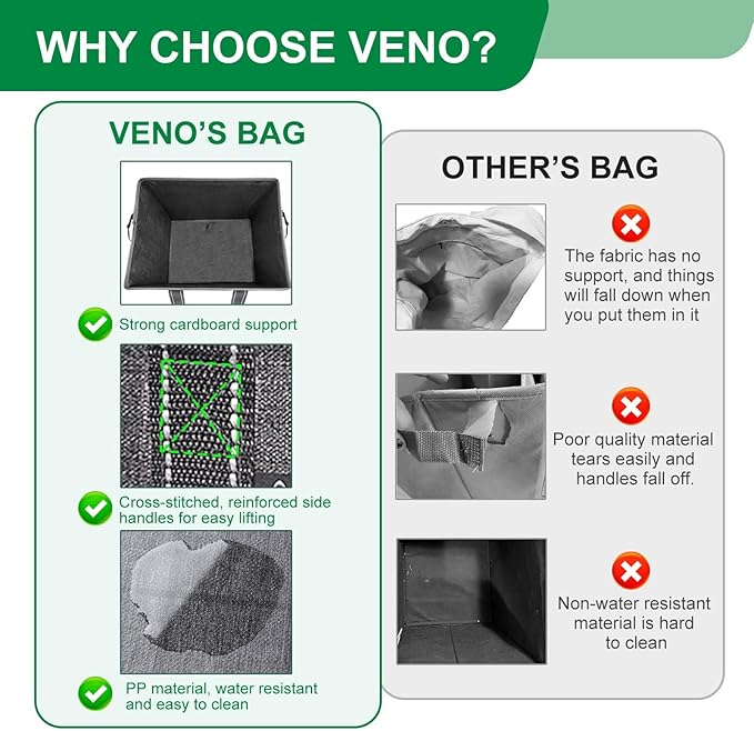VENO 2 Pack 8 Gallon Reusable Grocery Bags, Extra Large Shopping Bags for groceries, Utility Tote with Handles and Hard Bottom, Foldable Cart Organizer, Water Resistant, Heavy-Duty (Windowpane)