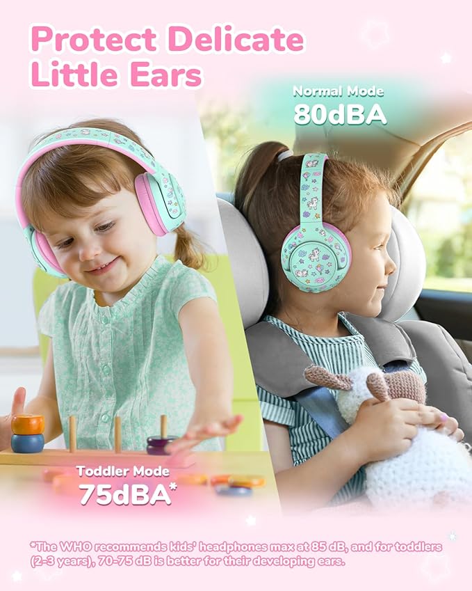 iClever BTH27 Toddler Headphones for 2+ Year Old-CPC Certified, 75/80dBA Safe Volume Limited, 74H Playtime, Bluetooth 5.4, BPA Free, Kids Bluetooth Headphones Aux Cord for Travel iPad, Green/Pink