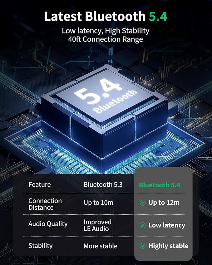 Wireless Earbuds Bluetooth 5.4 in Ear, Environmental Clear Calls Earbuds with Built-in Microphones for iPhone, Android, 40 Hours Playtime with Charging Case for Sports