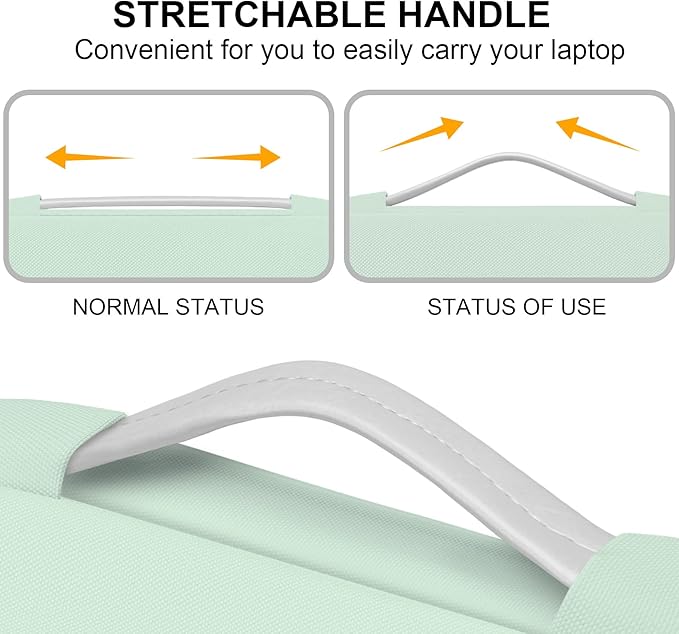 Lacdo 360° Protective Laptop Sleeve Case for 13 inch New MacBook Air M4 A3240 2025, M3 A3113, M2 A2681, M1 A2337 | 13" MacBook Pro M2/M1 A2338 A2251 | 13" iPad Air M3 / iPad Pro M4 Computer Bag, Green