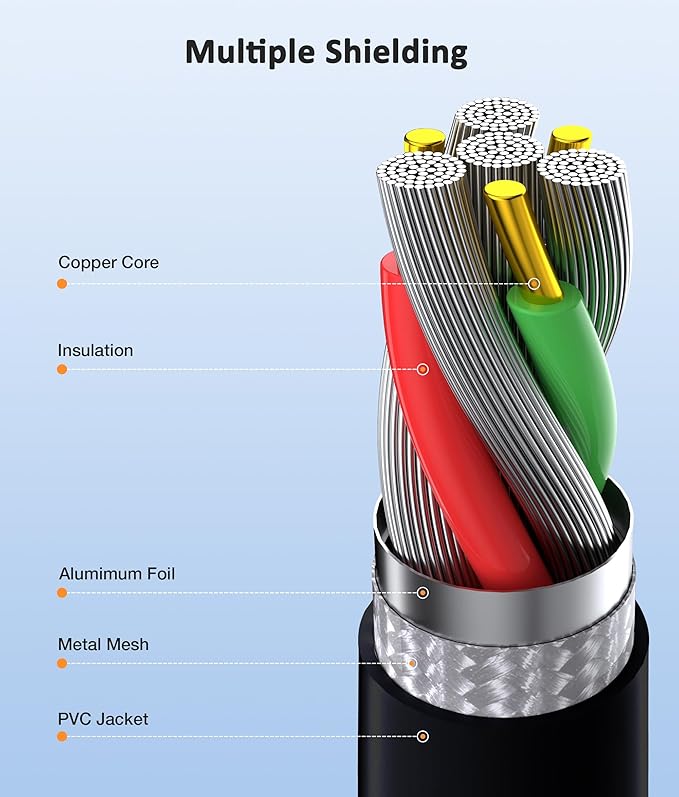 45W Chromebook Charger USB C Type C Replacement for Chromebook X360 14 14-ca051wm 14-ca052wm 14-ca091wm ca061dx 14-ca0061dx 14-ca060nr 14-ca020nr 14-ca043cl Power Supply Adapter