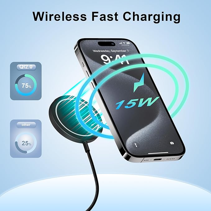 Magnetic Wireless Charger for iPhone 16 Pro Max/16 Pro/16/16 Plus/15/14/13/12 Series AirPods 3/2/Pro/Pro 2 15w Mag-Safe Charger Magnet Charging Pad with USB-C Ports