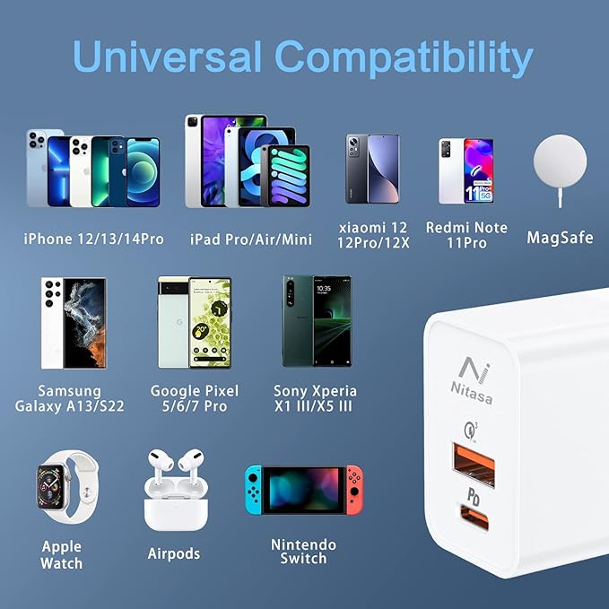 2 Pack USB C Charger,NITASA 30W 2 Port PD Fast Charger Adapter Block for iPhone 15/16 Pro/17 Pro Max/iPad, Super Fast Charger Block(25W) Type C for Samsung S25/S24, Pixel 8 8A 9 10 Pro