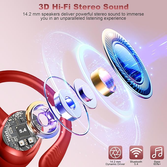 Wireless Earbuds Sport, 2025 Bluetooth 5.4 Headphones with Earhooks, 50H Stereo Deep Bass Over Ear Buds with 4 ENC Noise Canceling Mics, IP7 Waterproof Earphones for Running Workout Gym -Red