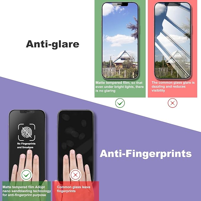 CHISHA 2-Pack Matte Screen Protector for iPhone 12 and iPhone 12 Pro 6.1-Inch, Auto Dust Removal, No Bubbles, High Definition Clear, Easy Installation