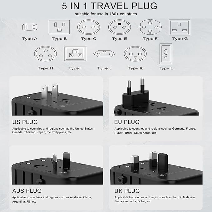 Universal Travel Adapter, HICITY All in One European GaN Travel Plug Adapter, PD 65W Quick Charging, 3 Type C & 1 USB International Travel Adapter, Worldwide AC Outlet for USA/EU/UK/AUS (Type C/G/A/I)