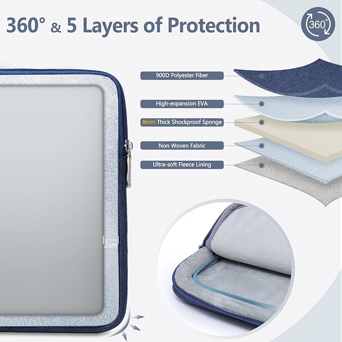 HYZUO 17-17.3 Laptop Sleeve Bag Set for 17" 17.3" HP/Lenovo/Dell/ASUS/Acer/LG/Toshiba/MSI Gaming Laptop/Razer Blade 17/18, Notebook Protective Case for Men Women, Navy Blue