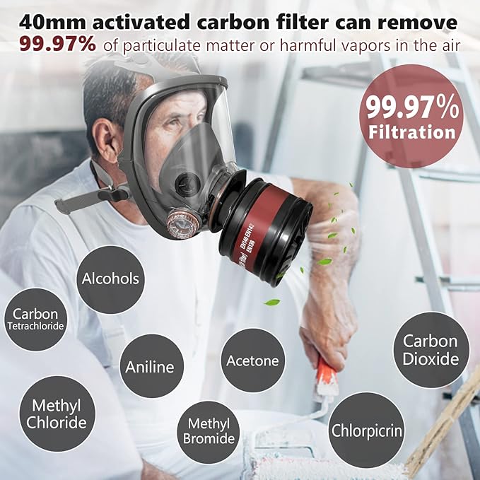 Gas Mask Survival Nuclear and Chemical, Respirator with Filters for Asbestos, Fume, Resin, Painting and Dust