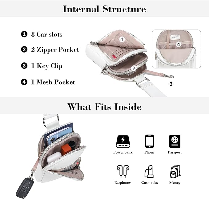 INICAT RFID Blocking Sling Bag Leather Crossbody Bags for Women Fanny Pack Cross Body for Woman Chest Bag for Travel 1.9L