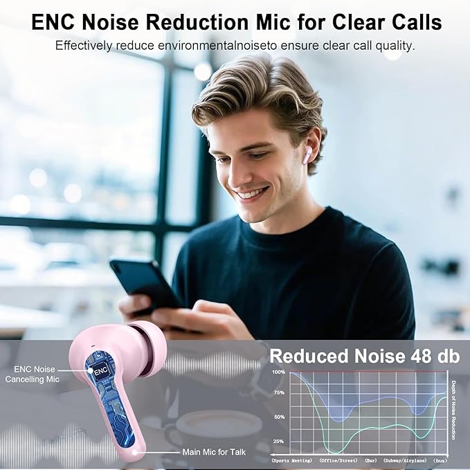 Wireless Earbuds, 2025 Bluetooth 5.4 Headphones Hi-Fi Stereo Ear Buds, 4 ENC Noise Cancelling Mic, 40+Hrs USB-C in-Ear Earphone, IP-X7 Waterproof Sport Workout Gym for Laptop Pad Android iOS