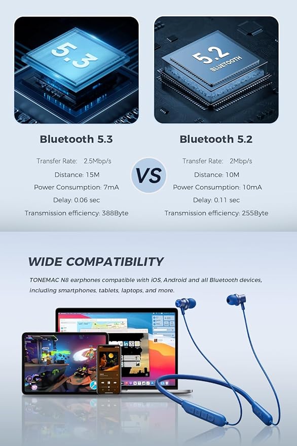 TONEMAC N8 Bluetooth Neckband Earbuds | 40Hrs Playtime Headphones, IPX6 Waterproof, Deep Bass Earphones, Clear Calls, Headset for Music, Sports, and Phone Calls Blue