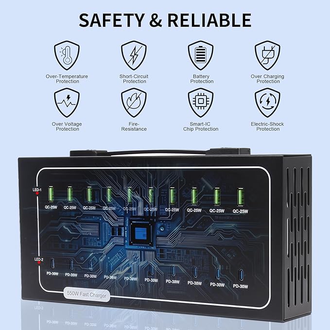 550W USB Charging Station, 20 Port (10 PD+10 QC) USB C Charger Block, Fast Charging Station for Multiple Devices with Smart Power Delivery for iPhone, iPad, Tablet and More